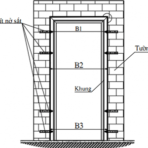 Có nên sử dụng khung cửa hiện có để lắp đặt cửa chống cháy?